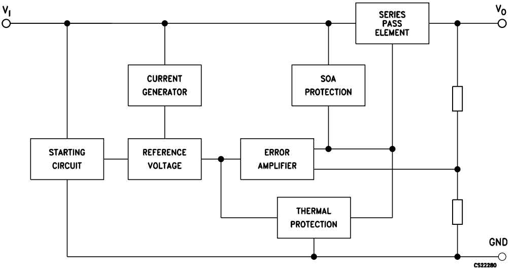 L7812CV Block Diagram